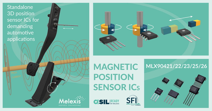Melexis redefine el mercado con sensores de posición magnéticos 3D
